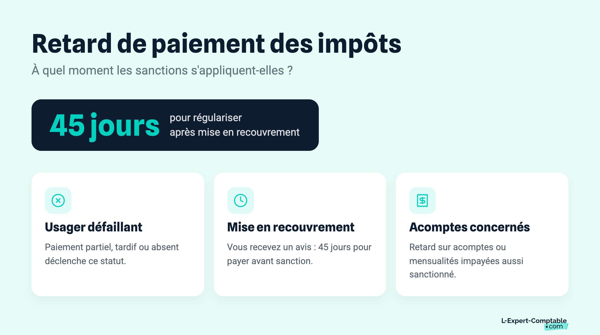 Retard de paiement des impôts